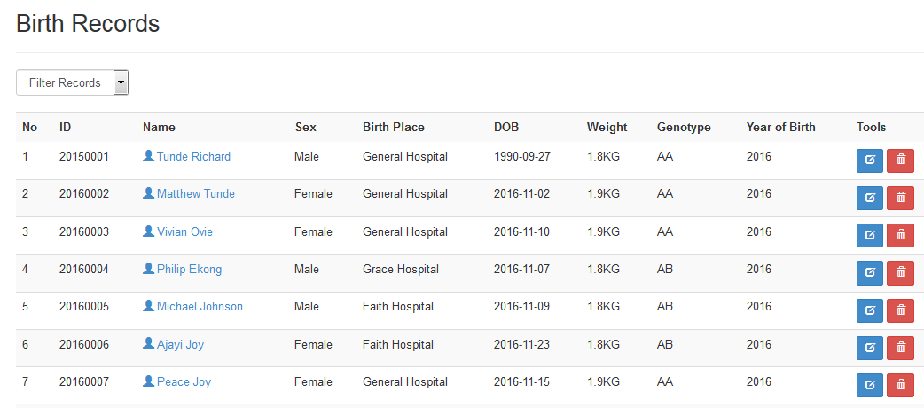 Online birth and death registration system Online birth and death registration system