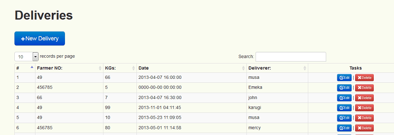 Farm products delivery management system (free php source codes)