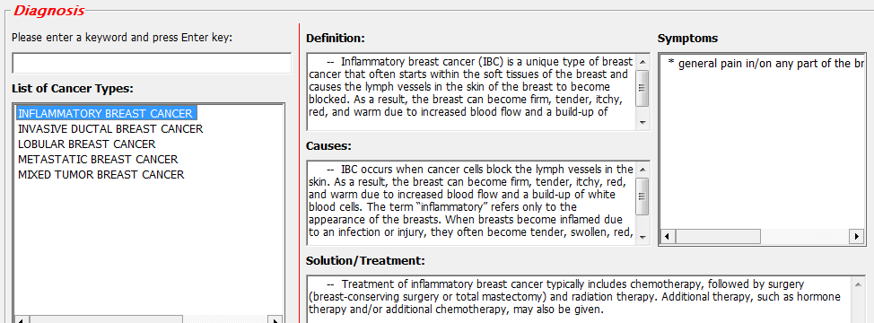 Expert system for diagnosis and treatment of breast cancer