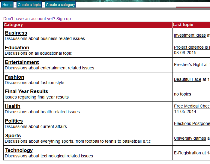 Online forum for staff and students (PHP source codes)