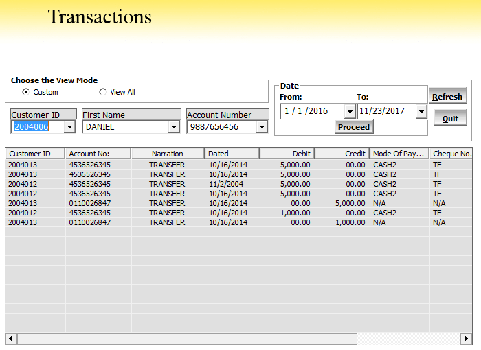 Fraud detection system for banks