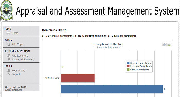 Web-based employees appraisal and assessment management system (PHP source codes)