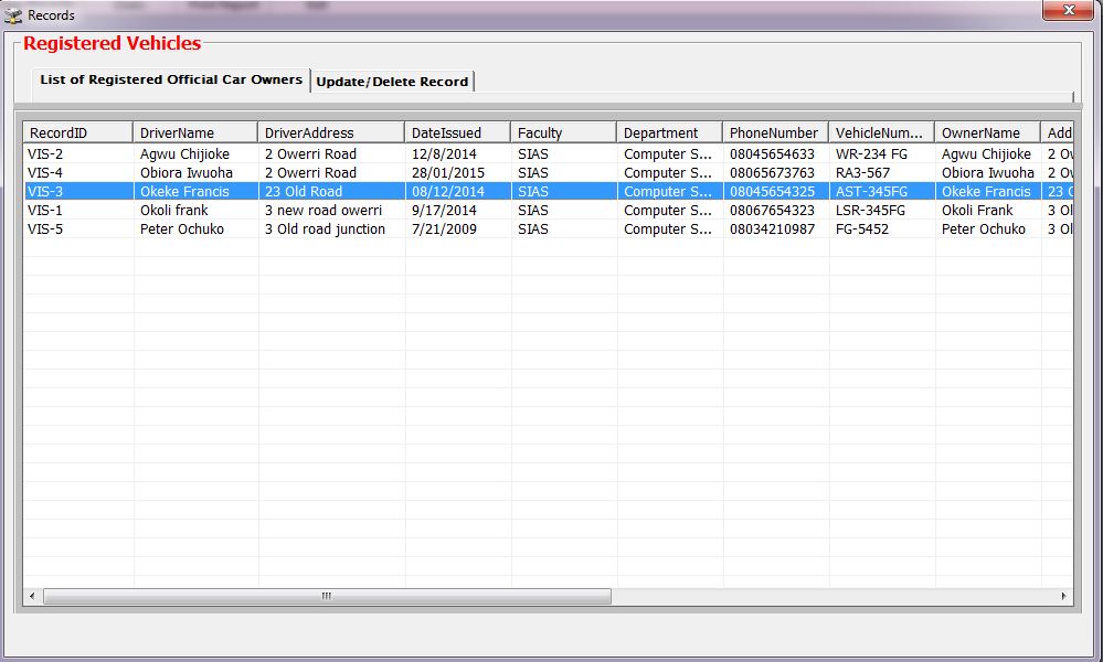 Automated vehicle identification system source codes