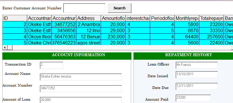 Loan management system with SMS notification