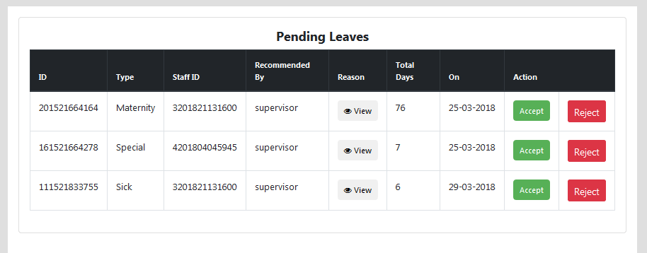 Online leave management system (free php source codes) Online leave management system (free php source codes)